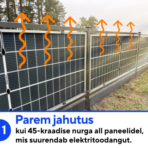 vertikaalsed päikesepaneelid Solar aed