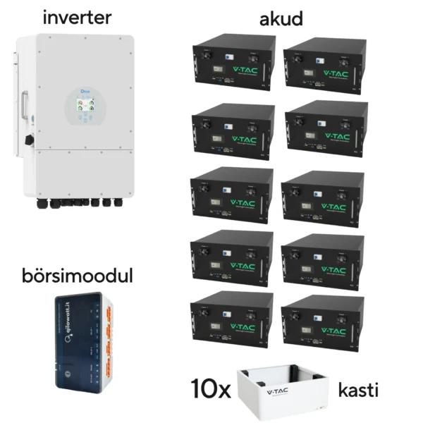 Komplekt BUSINESS EXTREME 96 kWh