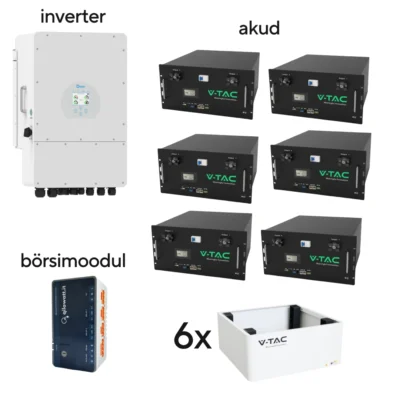 BUSINESS-STRONG-Tera-Solar-57,6kWh