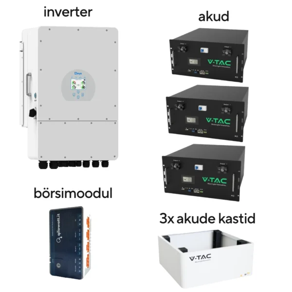 Komplekt STRONG 28,8 kWh