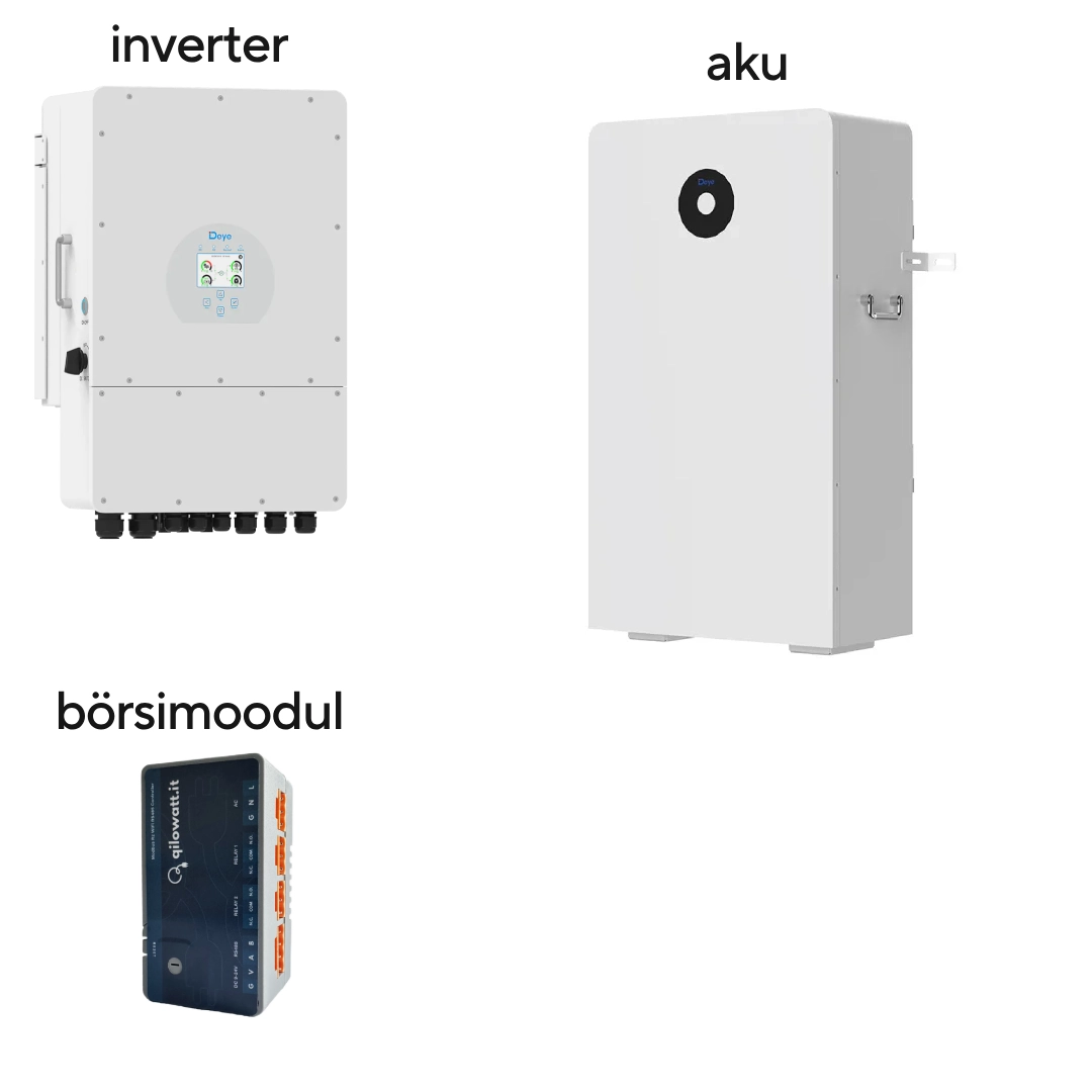 Akukomplekt SLIM 16kWh