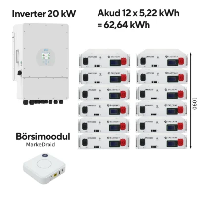 Deye inverter 20 kW + EasyWay UNIV5200(II) 62,64 kWh energiasalvesti päikesepaneelidele