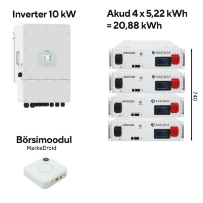 Deye inverter + EasyWay akupank päikesepargile 20,88 kWh