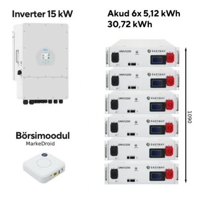 EasyWay LiFePO4 akupank 30,72 kWh