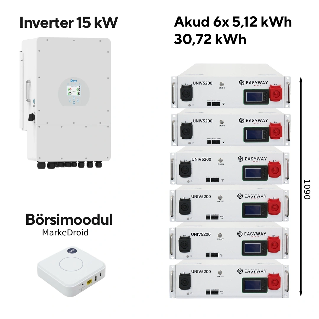 EasyWay LiFePO4 akupank 30,72 kWh