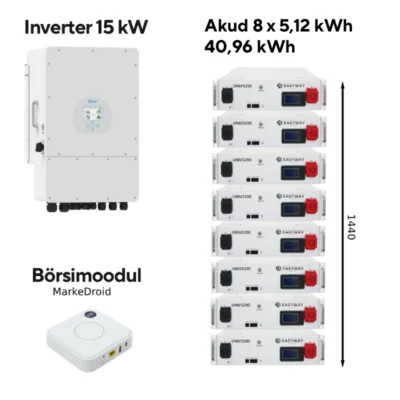 LiFePO4 akupank 40.96 kWh Tera Solar