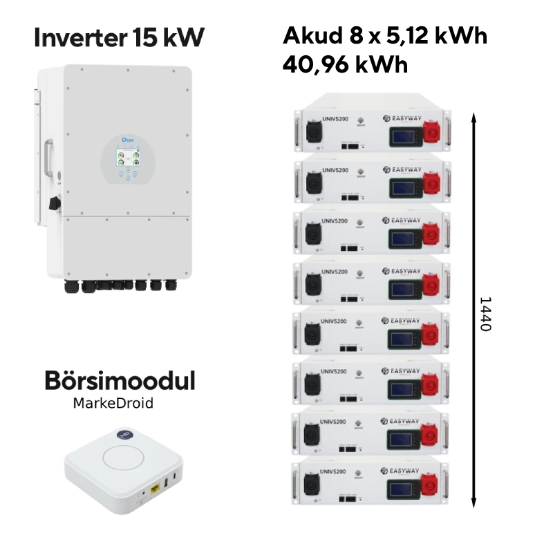 LiFePO4 akupank 40.96 kWh Tera Solar